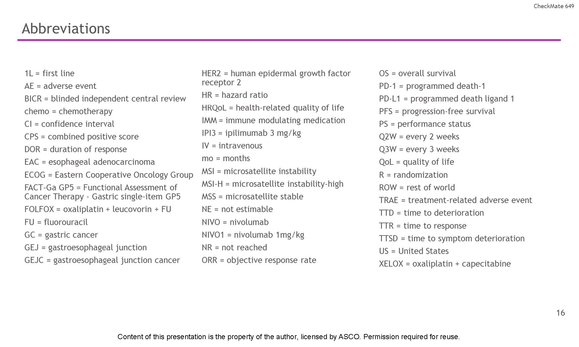 Abbreviations Content of this presentation is the property of the author, licensed by ASCO.