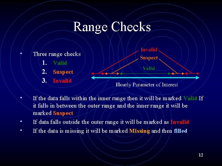 Range Checks • Three range checks 1. Valid 2. Suspect 3. Invalid • If