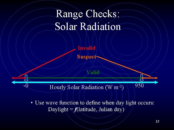 Range Checks: Solar Radiation Invalid Suspect Valid -0 Hourly Solar Radiation (W m-2) 950