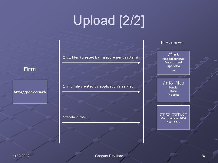Upload [2/2] PDA server 2 txt files (created by measurement system) Firm 1 info_file