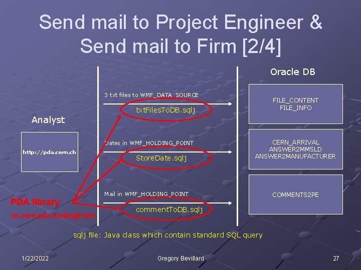 Send mail to Project Engineer & Send mail to Firm [2/4] Oracle DB 3