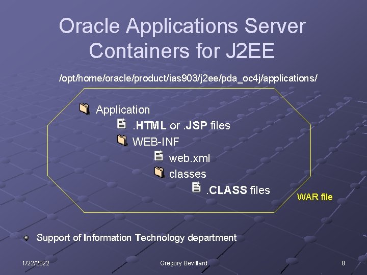 Oracle Applications Server Containers for J 2 EE /opt/home/oracle/product/ias 903/j 2 ee/pda_oc 4 j/applications/