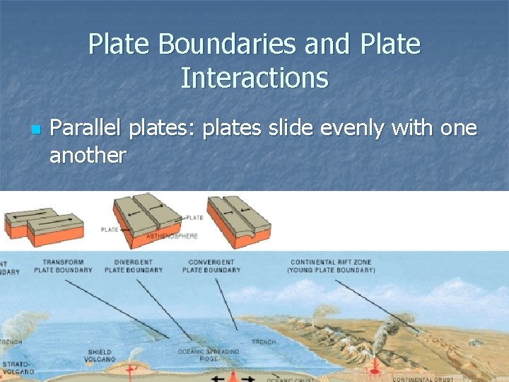 Plate Boundaries and Plate Interactions n Parallel plates: plates slide evenly with one another
