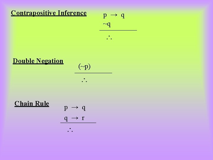 Contrapositive Inference Double Negation Chain Rule (~p) p → q q → r p