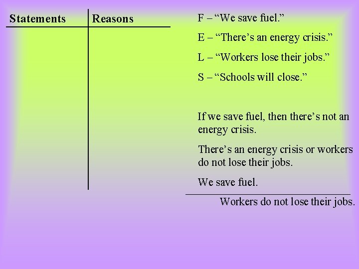 Statements Reasons F – “We save fuel. ” E – “There’s an energy crisis.