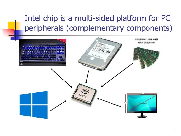 Intel chip is a multi-sided platform for PC peripherals (complementary components) 3 