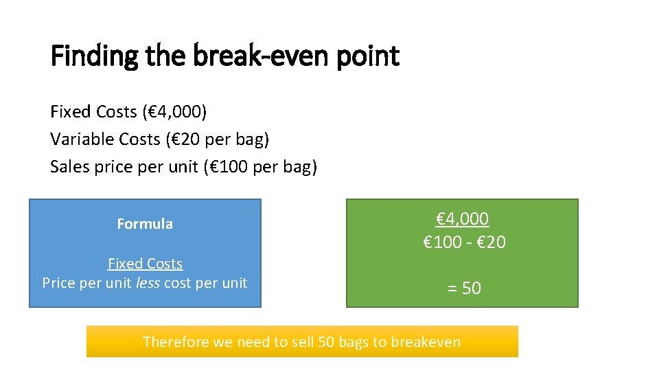 Finding the break-even point Fixed Costs (€ 4, 000) Variable Costs (€ 20 per