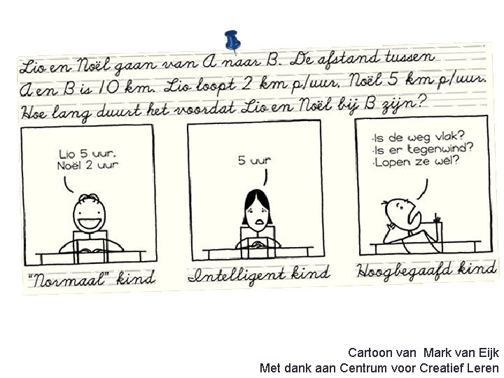Cartoon van Mark van Eijk Met dank aan Centrum voor Creatief Leren 