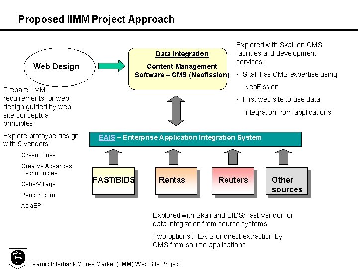 Proposed IIMM Project Approach Data Integration Web Design Content Management Software – CMS (Neofission)