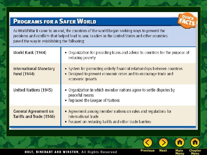 Chapter 25 The Cold War Begins Section Notes
