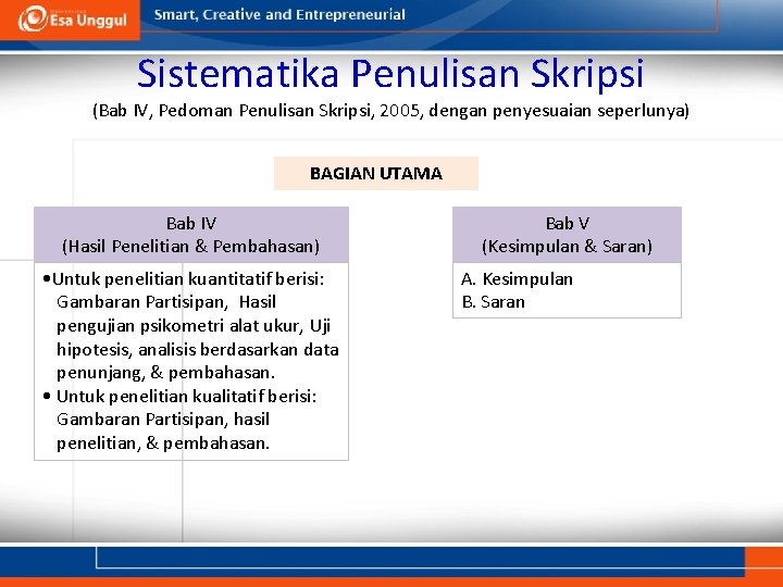 Sistematika Penulisan Skripsi (Bab IV, Pedoman Penulisan Skripsi, 2005, dengan penyesuaian seperlunya) BAGIAN UTAMA Sistematika Penulisan Skripsi (Bab IV, Pedoman Penulisan Skripsi, 2005, dengan penyesuaian seperlunya) BAGIAN UTAMA