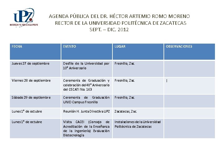 AGENDA PÚBLICA DEL DR. HÉCTOR ARTEMIO ROMO MORENO RECTOR DE LA UNIVERSIDAD POLITÉCNICA DE