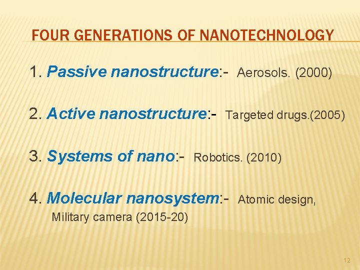 FOUR GENERATIONS OF NANOTECHNOLOGY 1. Passive nanostructure: - Aerosols. (2000) 2. Active nanostructure: 3.