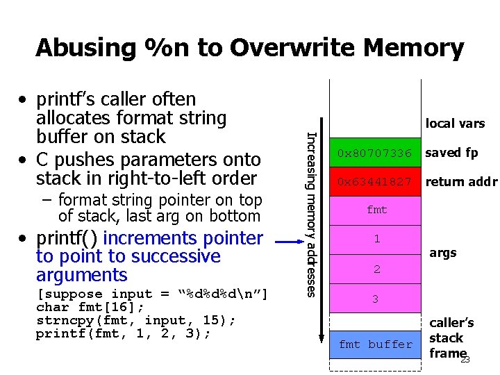 Abusing %n to Overwrite Memory – format string pointer on top of stack, last