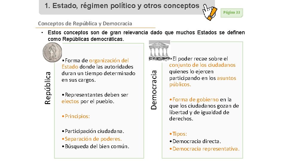 1. Estado, régimen político y otros conceptos Página 33 Conceptos de República y Democracia