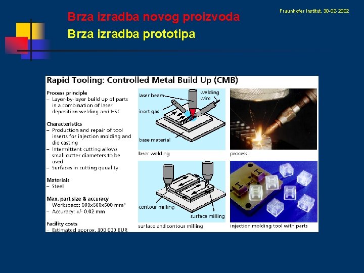 Brza izradba novog proizvoda Brza izradba prototipa Fraunhofer Institut, 30 -02 -2002 