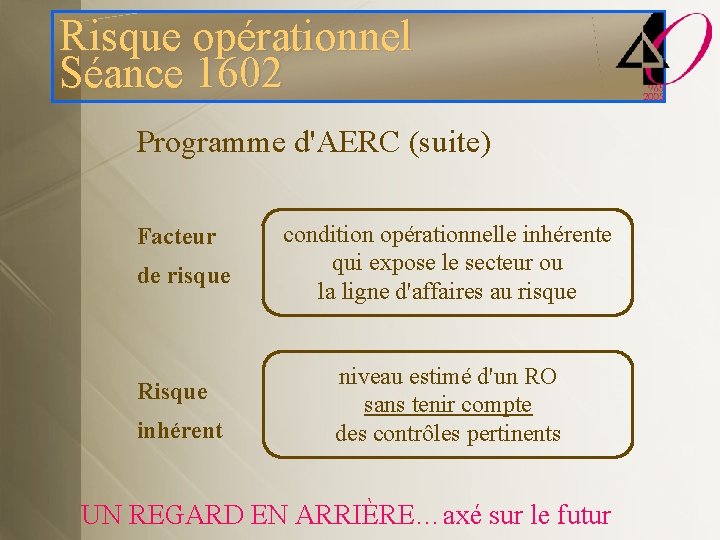 Risque opérationnel Séance 1602 Programme d'AERC (suite) Facteur de risque Risque inhérent condition opérationnelle