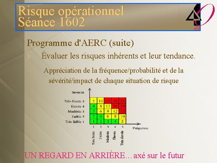 Risque opérationnel Séance 1602 Programme d'AERC (suite) 3. Évaluer les risques inhérents et leur