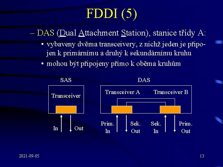 FDDI (5) – DAS (Dual Attachment Station), stanice třídy A: • vybaveny dvěma transceivery,