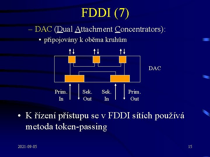 FDDI (7) – DAC (Dual Attachment Concentrators): • připojovány k oběma kruhům DAC Prim.