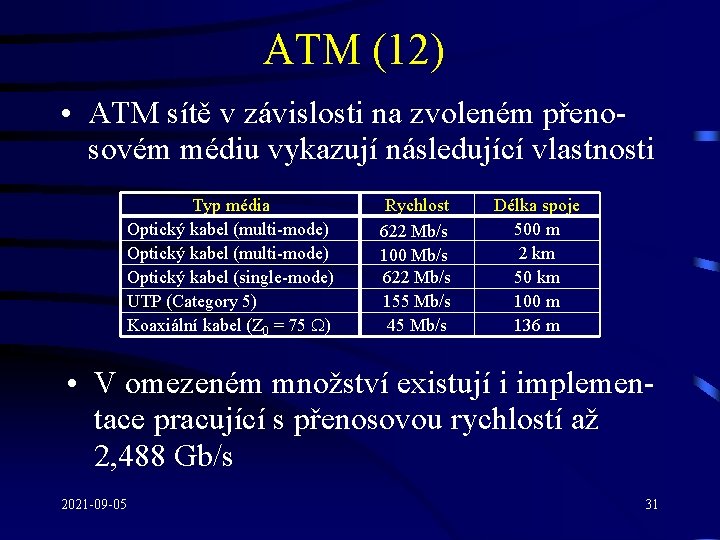 ATM (12) • ATM sítě v závislosti na zvoleném přenosovém médiu vykazují následující vlastnosti
