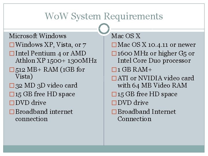 Wo. W System Requirements Microsoft Windows � Windows XP, Vista, or 7 � Intel