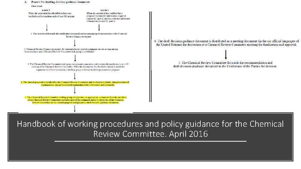 Handbook of working procedures and policy guidance for the Chemical Review Committee. April 2016