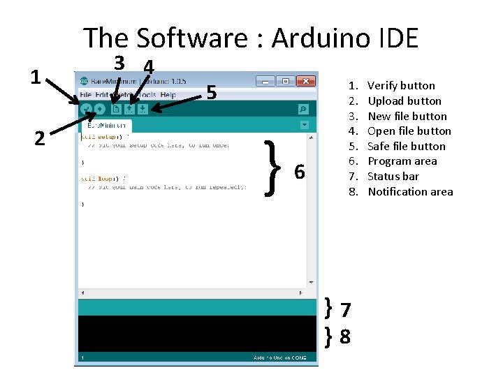 The Software : Arduino IDE 1 2 3 4 5 } 6 1. 2. The Software : Arduino IDE 1 2 3 4 5 } 6 1. 2.