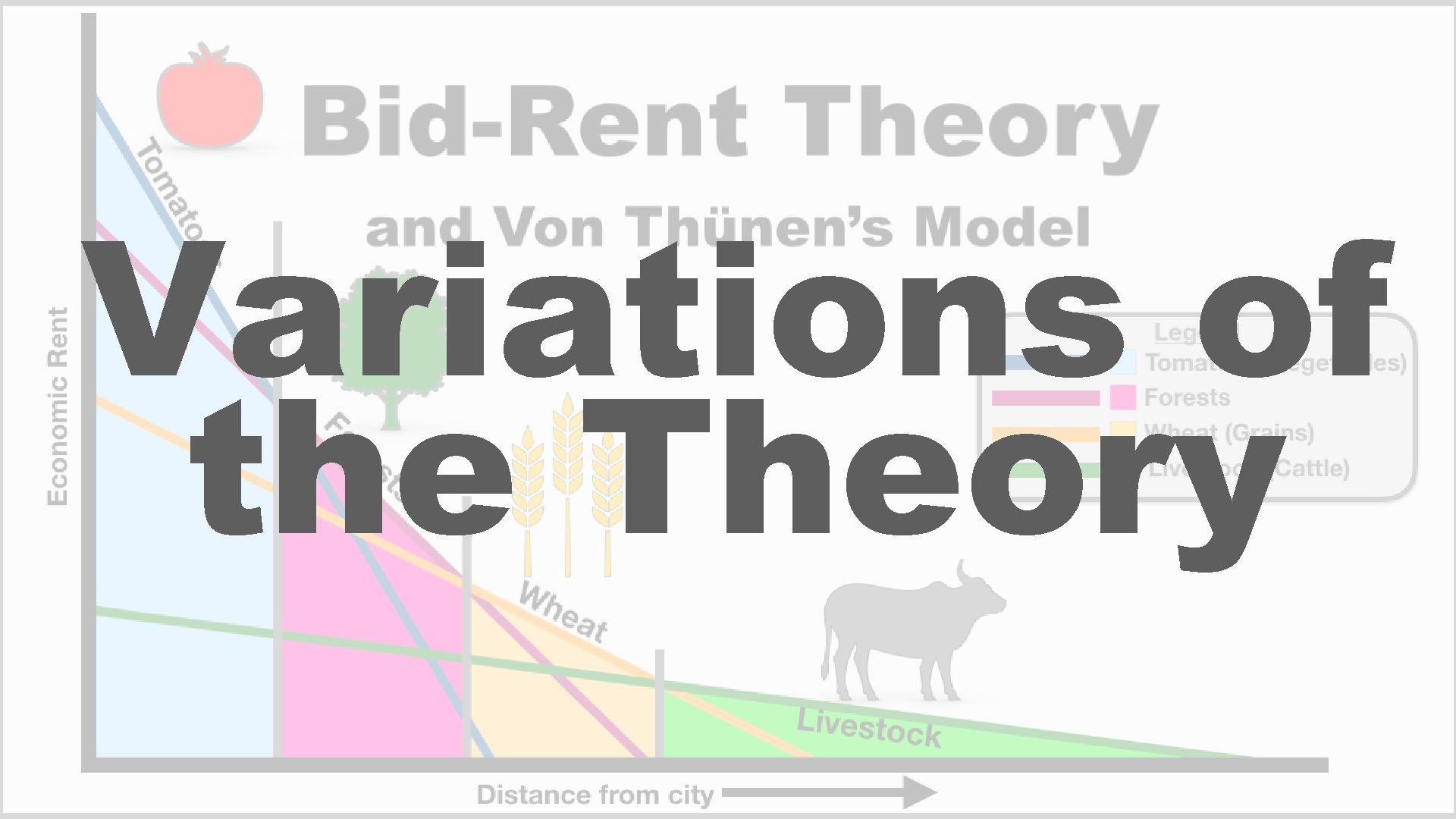 Variations of the Theory 