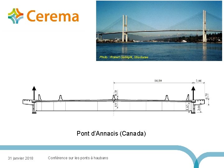 Photo : Robert Cortright, Structurae Pont d’Annacis (Canada) 31 janvier 2018 Conférence sur les