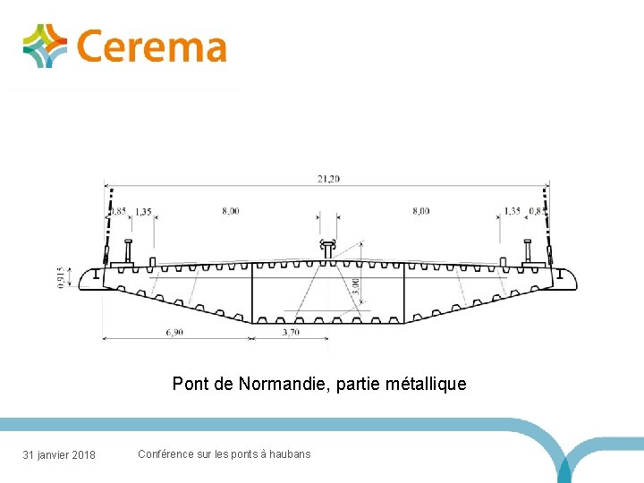 Pont de Normandie, partie métallique 31 janvier 2018 Conférence sur les ponts à haubans