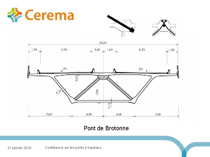 Pont de Brotonne 31 janvier 2018 Conférence sur les ponts à haubans 