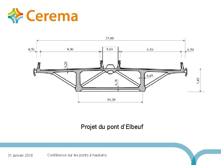 Projet du pont d’Elbeuf 31 janvier 2018 Conférence sur les ponts à haubans 