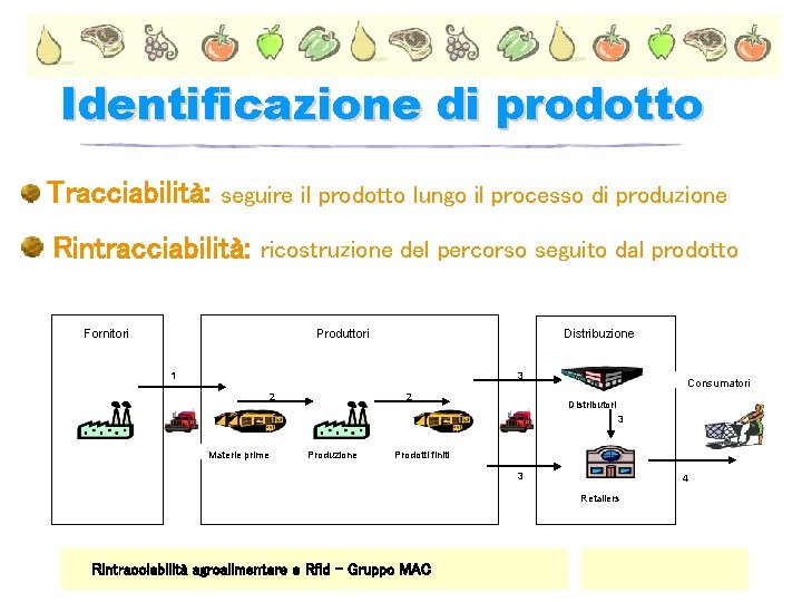 Identificazione di prodotto Tracciabilità: seguire il prodotto lungo il processo di produzione Rintracciabilità: ricostruzione