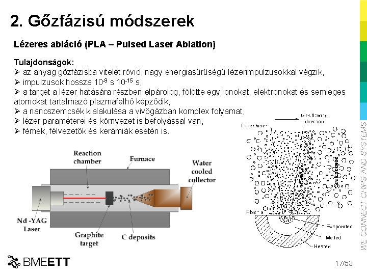 2. Gőzfázisú módszerek Lézeres abláció (PLA – Pulsed Laser Ablation) Tulajdonságok: Ø az anyag