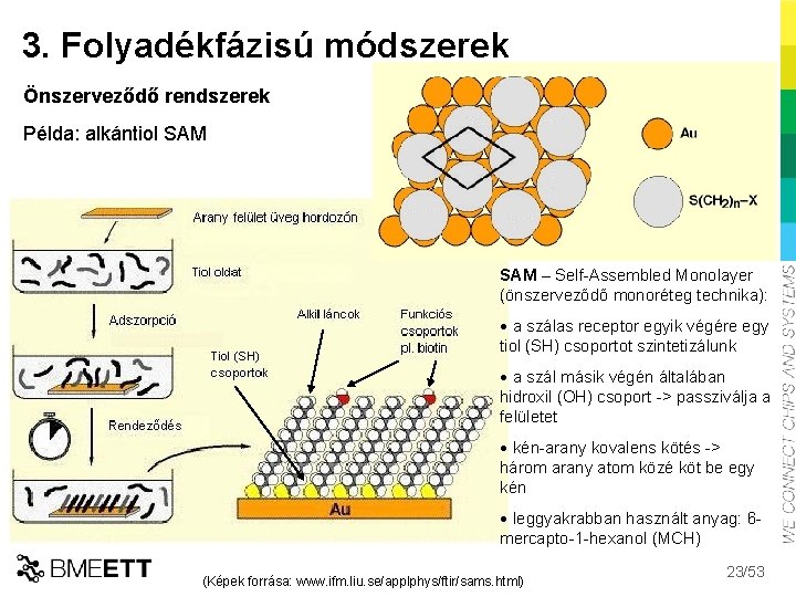 3. Folyadékfázisú módszerek Önszerveződő rendszerek Példa: alkántiol SAM – Self-Assembled Monolayer (önszerveződő monoréteg technika):