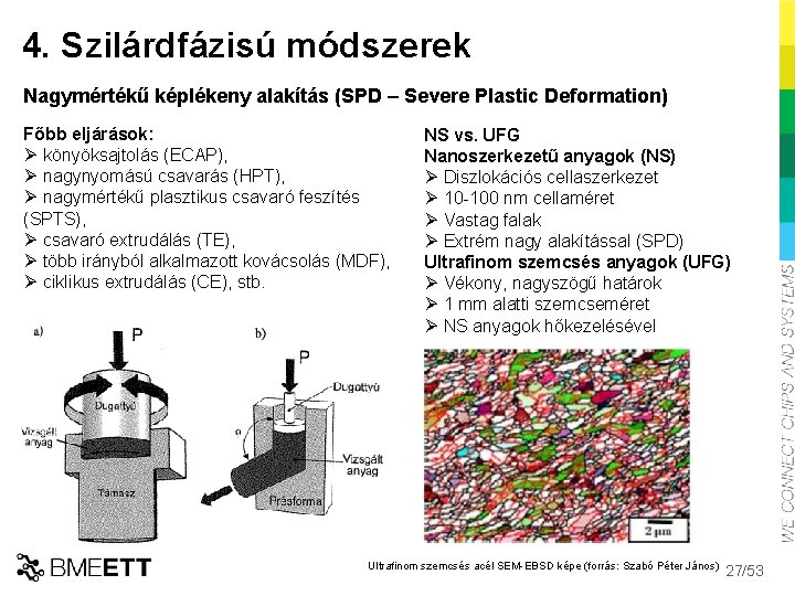 4. Szilárdfázisú módszerek Nagymértékű képlékeny alakítás (SPD – Severe Plastic Deformation) Főbb eljárások: Ø