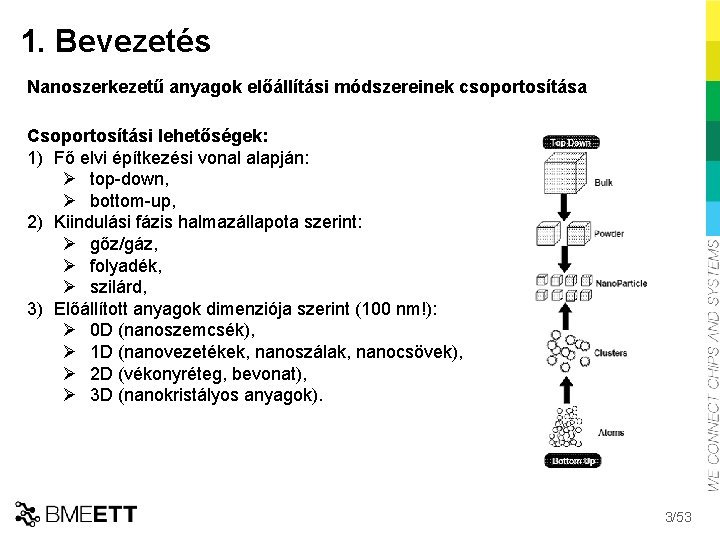 1. Bevezetés Nanoszerkezetű anyagok előállítási módszereinek csoportosítása Csoportosítási lehetőségek: 1) Fő elvi építkezési vonal