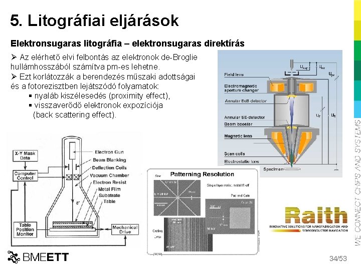 5. Litográfiai eljárások Elektronsugaras litográfia – elektronsugaras direktírás Ø Az elérhető elvi felbontás az