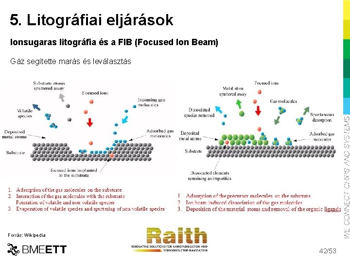 5. Litográfiai eljárások Ionsugaras litográfia és a FIB (Focused Ion Beam) Gáz segítette marás