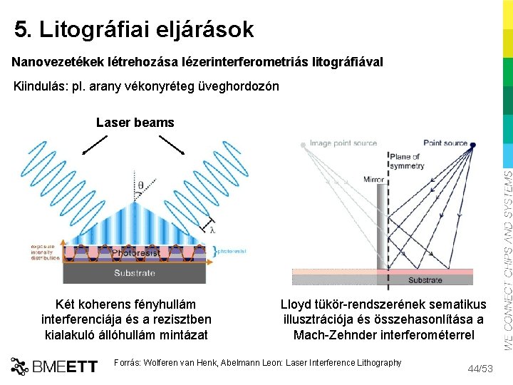 5. Litográfiai eljárások Nanovezetékek létrehozása lézerinterferometriás litográfiával Kiindulás: pl. arany vékonyréteg üveghordozón Laser beams