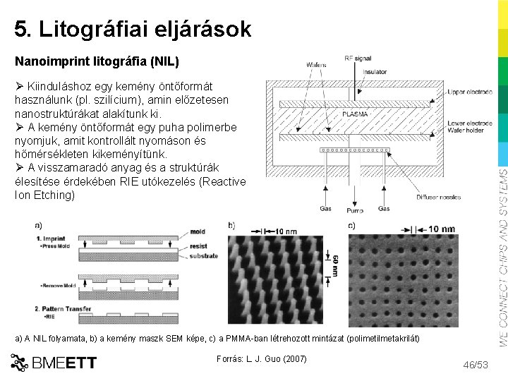 5. Litográfiai eljárások Nanoimprint litográfia (NIL) Ø Kiinduláshoz egy kemény öntőformát használunk (pl. szilícium),