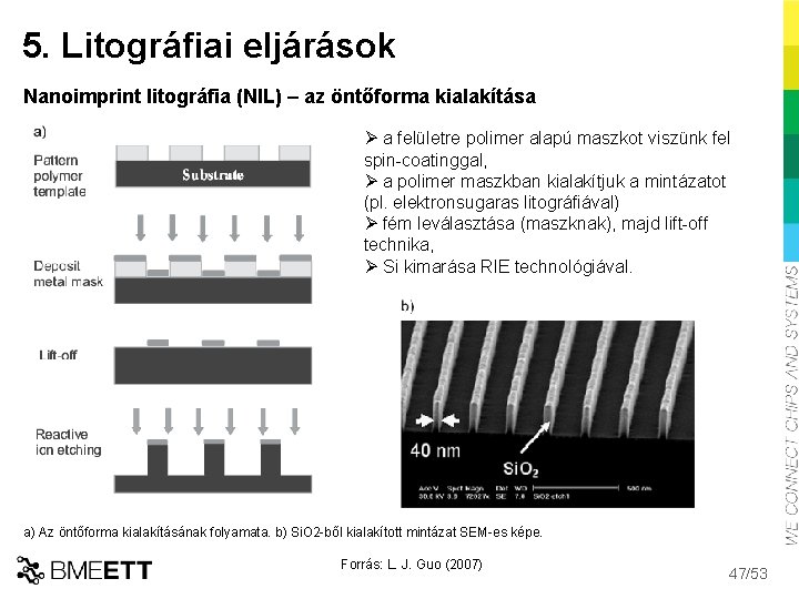 5. Litográfiai eljárások Nanoimprint litográfia (NIL) – az öntőforma kialakítása Ø a felületre polimer