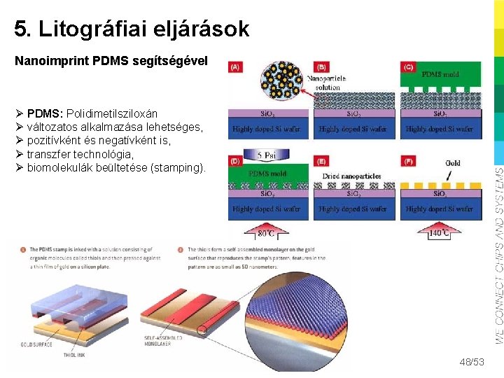 5. Litográfiai eljárások Nanoimprint PDMS segítségével Ø PDMS: Polidimetilsziloxán Ø változatos alkalmazása lehetséges, Ø