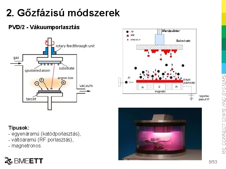 2. Gőzfázisú módszerek PVD/2 - Vákuumporlasztás Típusok: - egyenáramú (katódporlasztás), - váltóáramú (RF porlasztás),