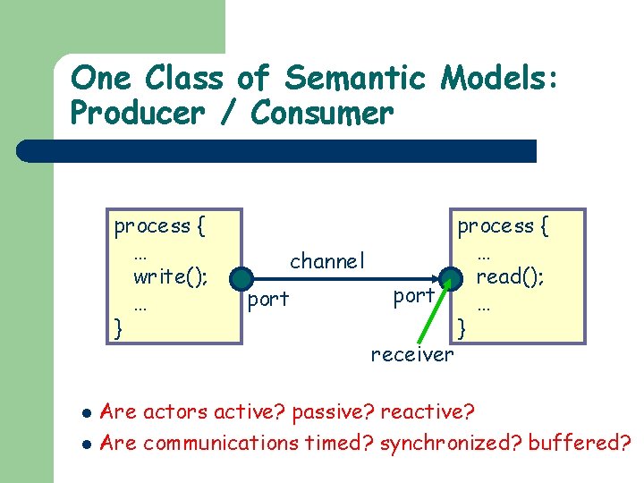 One Class of Semantic Models: Producer / Consumer process { … write(); … }