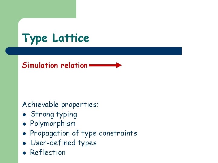 Type Lattice Simulation relation Achievable properties: l Strong typing l Polymorphism l Propagation of