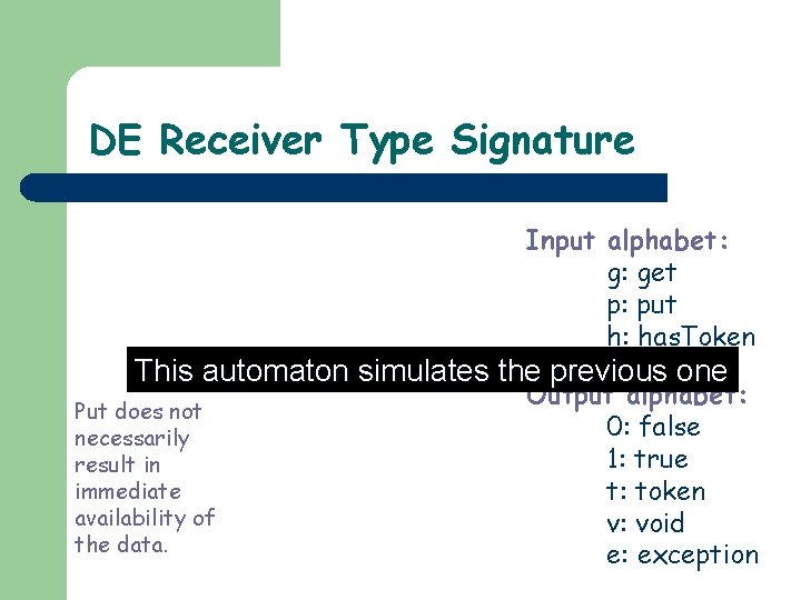 DE Receiver Type Signature Input alphabet: g: get p: put h: has. Token This