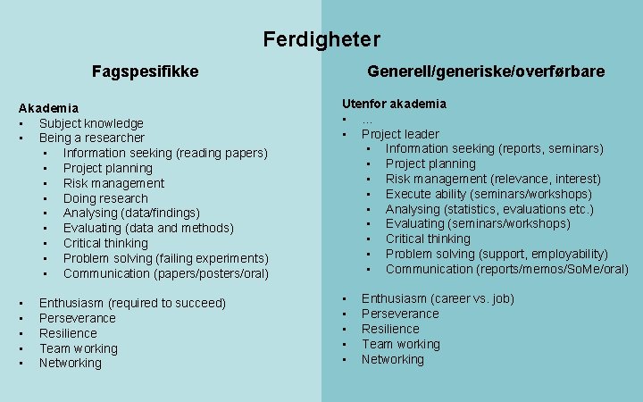 Ferdigheter Fagspesifikke Generell/generiske/overførbare Akademia • Subject knowledge • Being a researcher • Information seeking